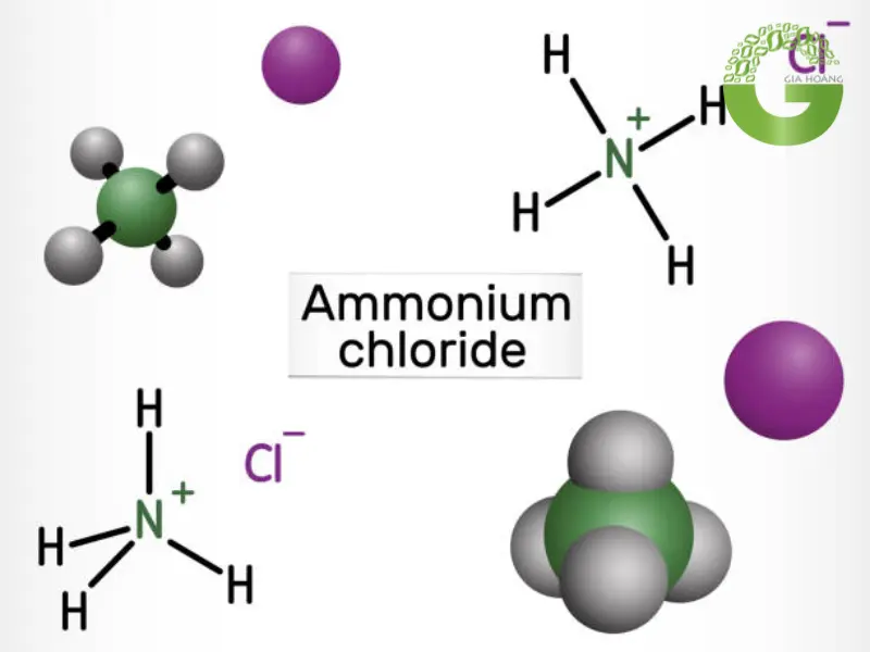 Tính chất hóa học của Ammonium Chloride