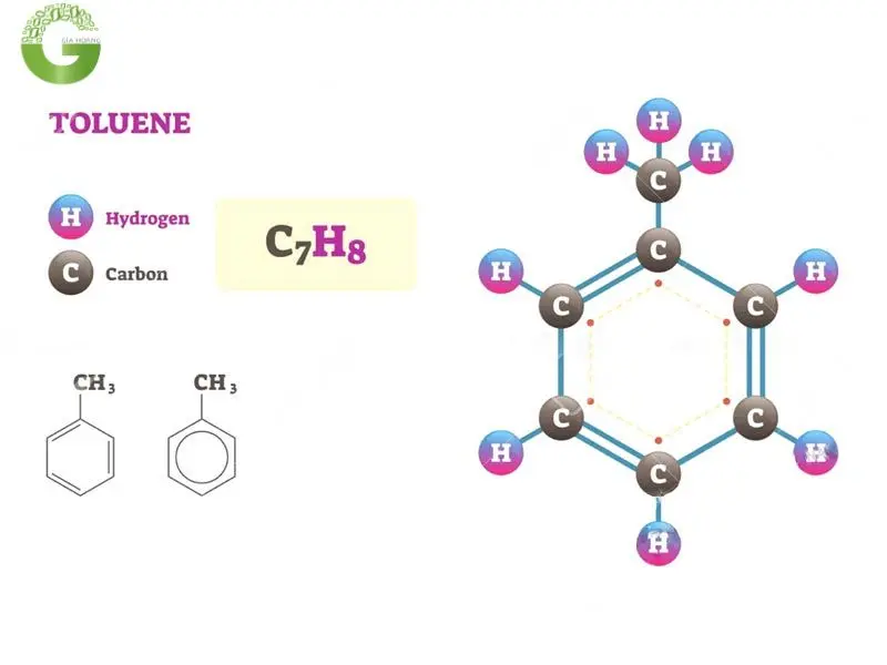 công thức của toluen