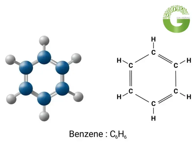 phân biệt benzene toluene styrene phân biệt benzene toluene styrene