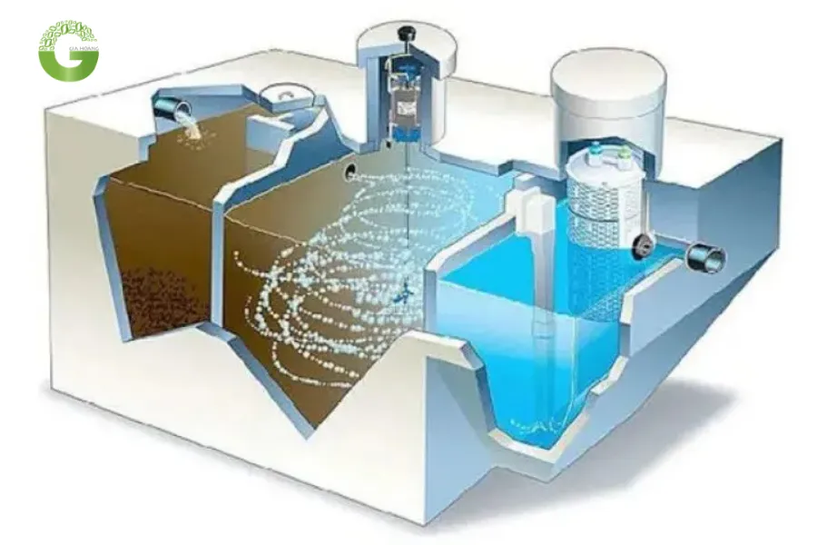 Bể Keo Tụ Tạo Bông: Cấu Tạo, Nguyên Lý Và Kỹ Thuật Vận Hành