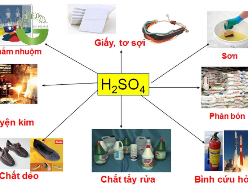 Ứng dụng của axit trong công nghiệp